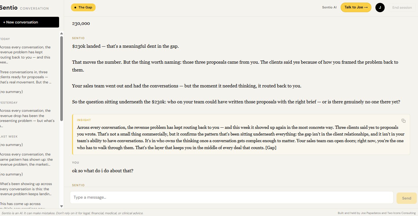 Sentio producing a structured Insight card tagged to the Gap drift
